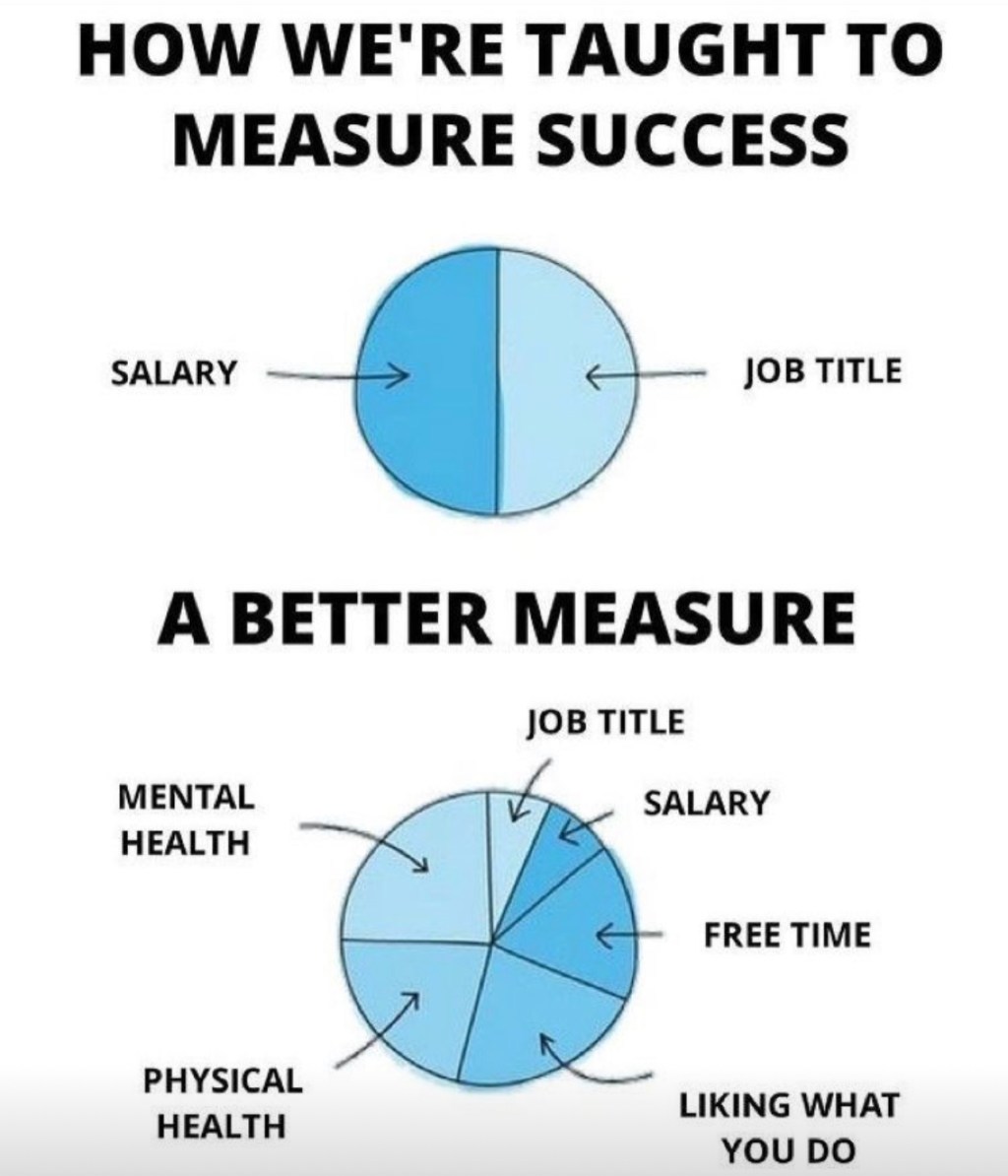 Finding Success Beyond Job Titles and&nbsp;Salaries